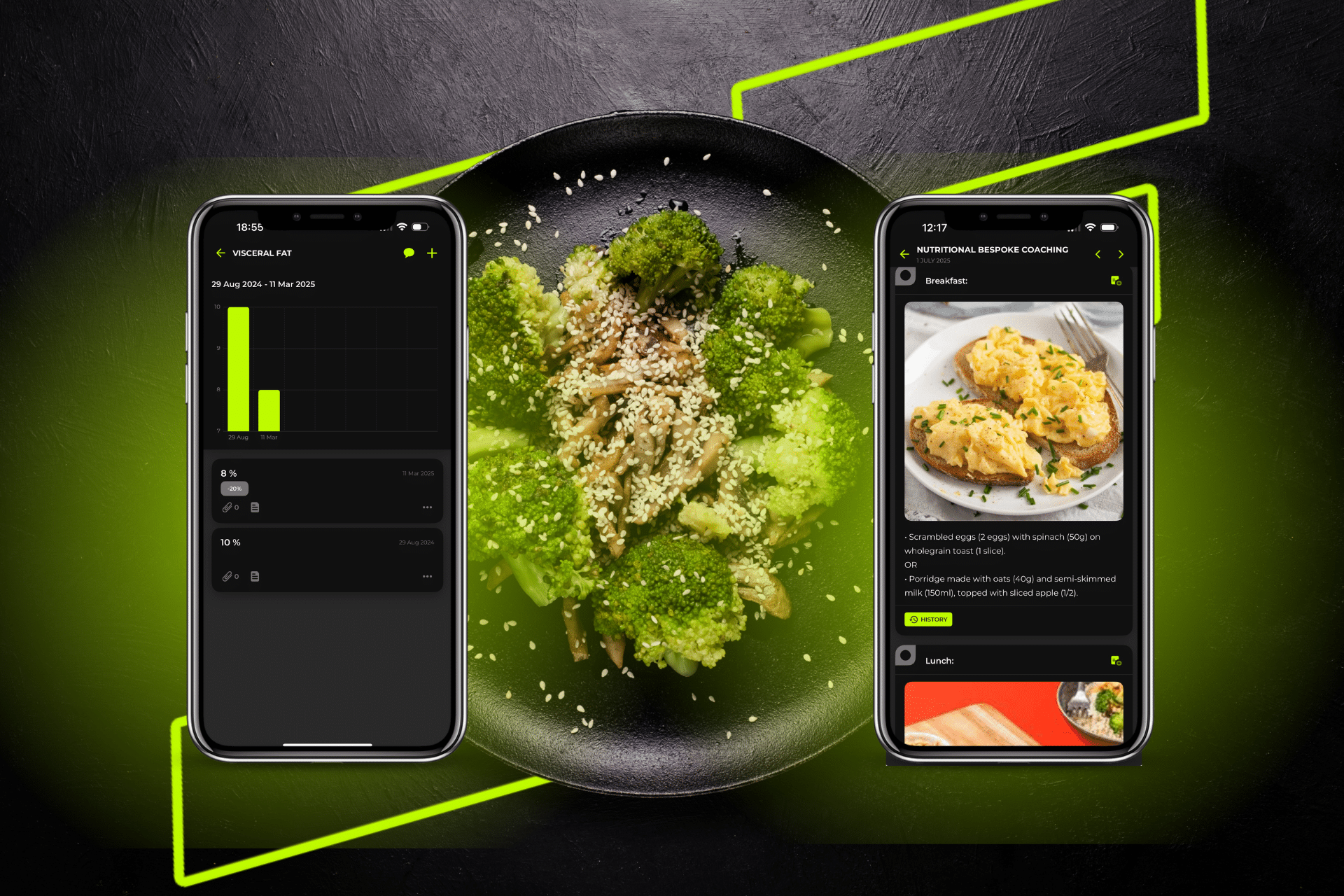 Healthy meal prep example from Dynamix Fitness nutrition coaching